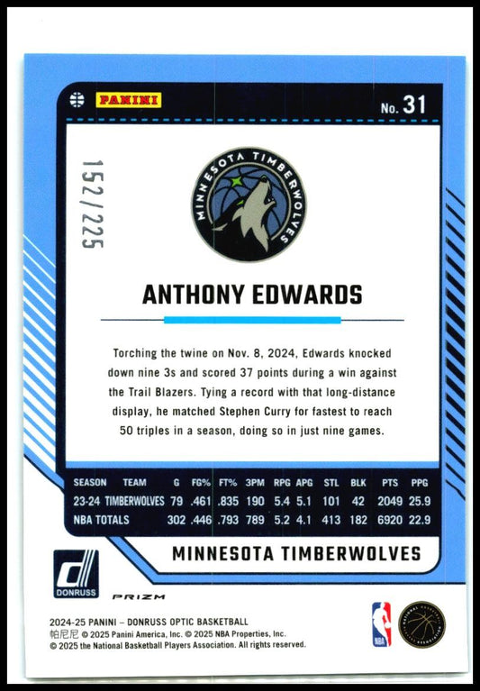 2024-25 Donruss Optic Aqua /225 #31 Anthony Edwards