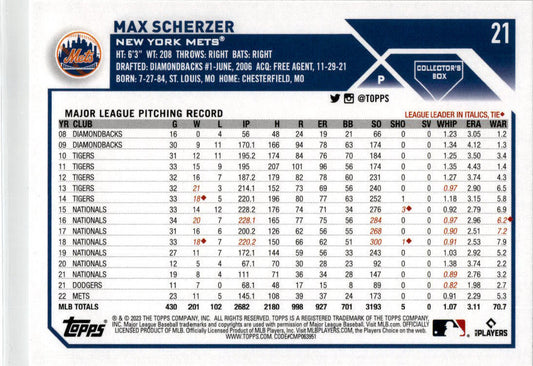 2023 Topps Silver Pattern Foilboard #21 Max Scherzer
