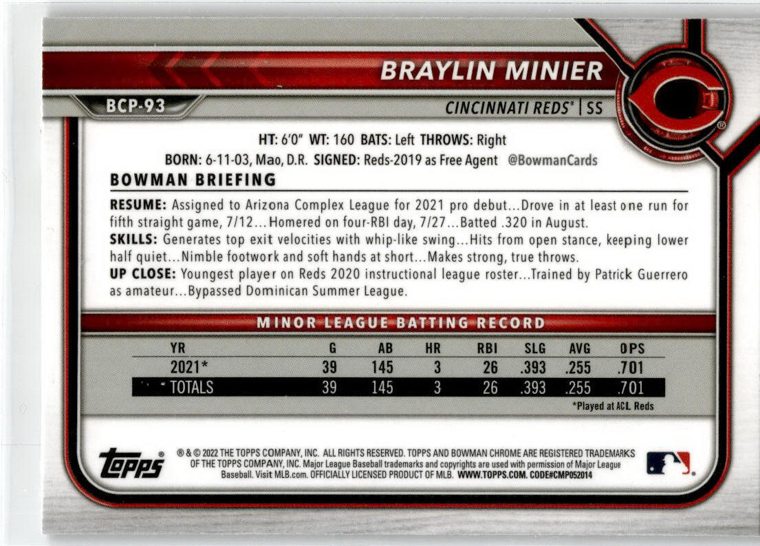 2022 Bowman Chrome Mojo Refractor #BCP-93 Braylin Minier  Cincinnati Reds