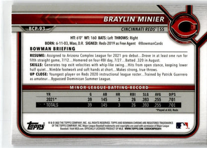 2022 Bowman Chrome Mojo Refractor #BCP-93 Braylin Minier  Cincinnati Reds