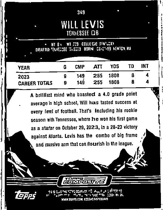 2023 Topps Composite Midnight #349 Will Levis Rookie Tennessee Titans