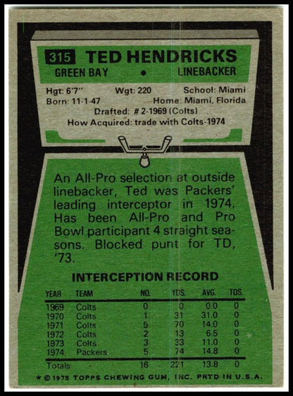 1975 Topps #315 Ted Hendricks Green Bay Packers