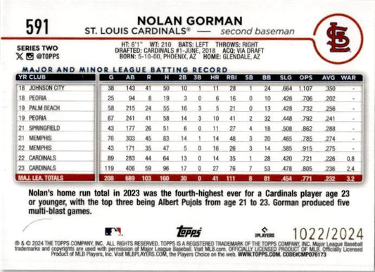 2024 Topps Gold #591 Nolan Gorman #/2024 St. Louis Cardinals