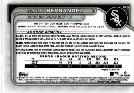 2024 Bowman #BCP-92 Ronny Hernandez