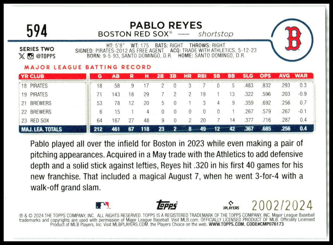 2024 Topps Gold #594 Pablo Reyes #/2024 Boston Red Sox