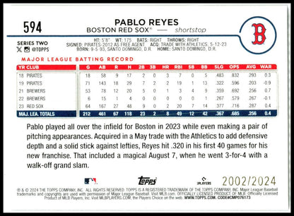 2024 Topps Gold #594 Pablo Reyes #/2024 Boston Red Sox