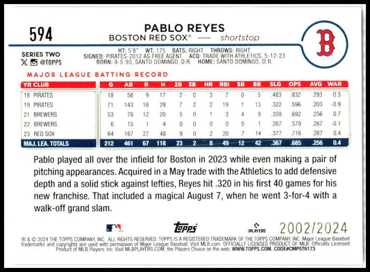 2024 Topps Gold #594 Pablo Reyes #/2024 Boston Red Sox