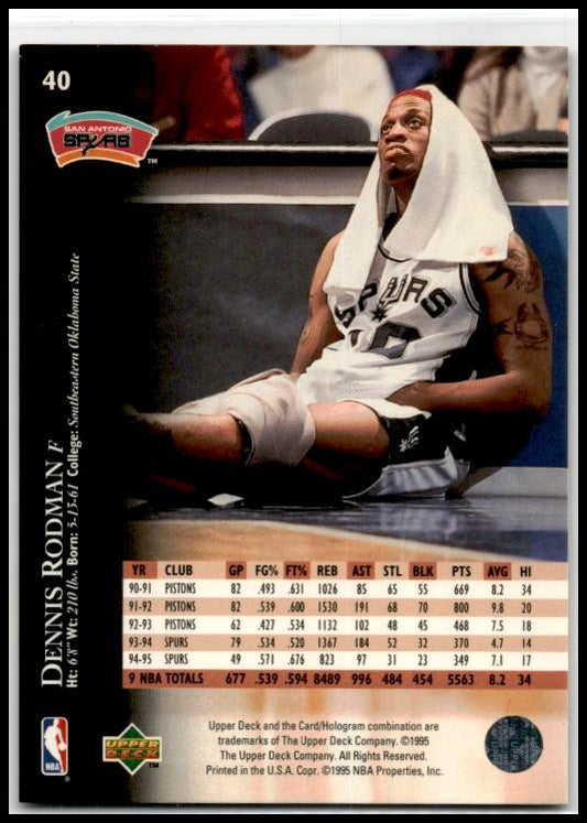 1995-96 Upper Deck Electric Court #40 Dennis Rodman San Antonio Spurs