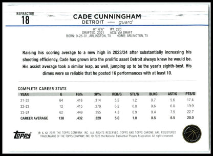 2024-25 Topps Chrome Refractor #18 Cade Cunningham Detroit Pistons