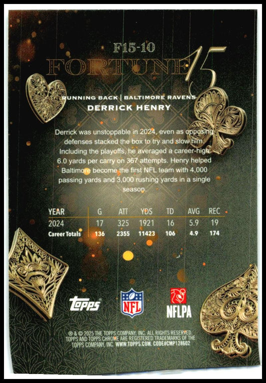 2025 Topps Chrome fortune 15 #F15-10 Derrick Henry