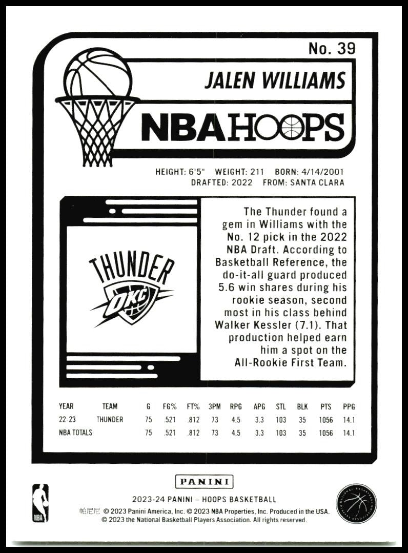 2023-24 Hoops Winter #39 Jalen Williams Oklahoma City Thunder