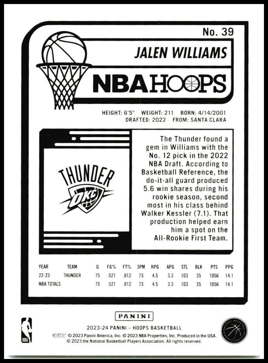 2023-24 Hoops Winter #39 Jalen Williams Oklahoma City Thunder