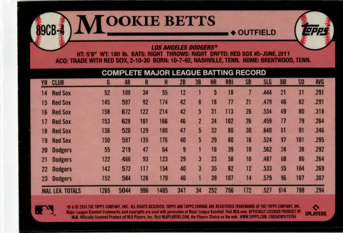 2024 Topps Chrome 1989 Topps Baseball 35th Anniversary #89CB-4 Mookie Betts