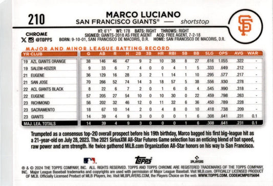2024 Topps Chrome Pink Refractor #210 Marco Luciano Rookie Giants