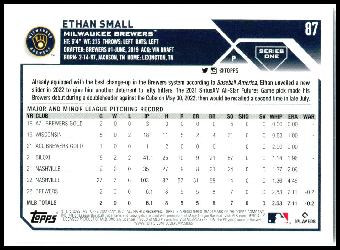 2023 Topps #87 Ethan Small RC Milwaukee Brewers