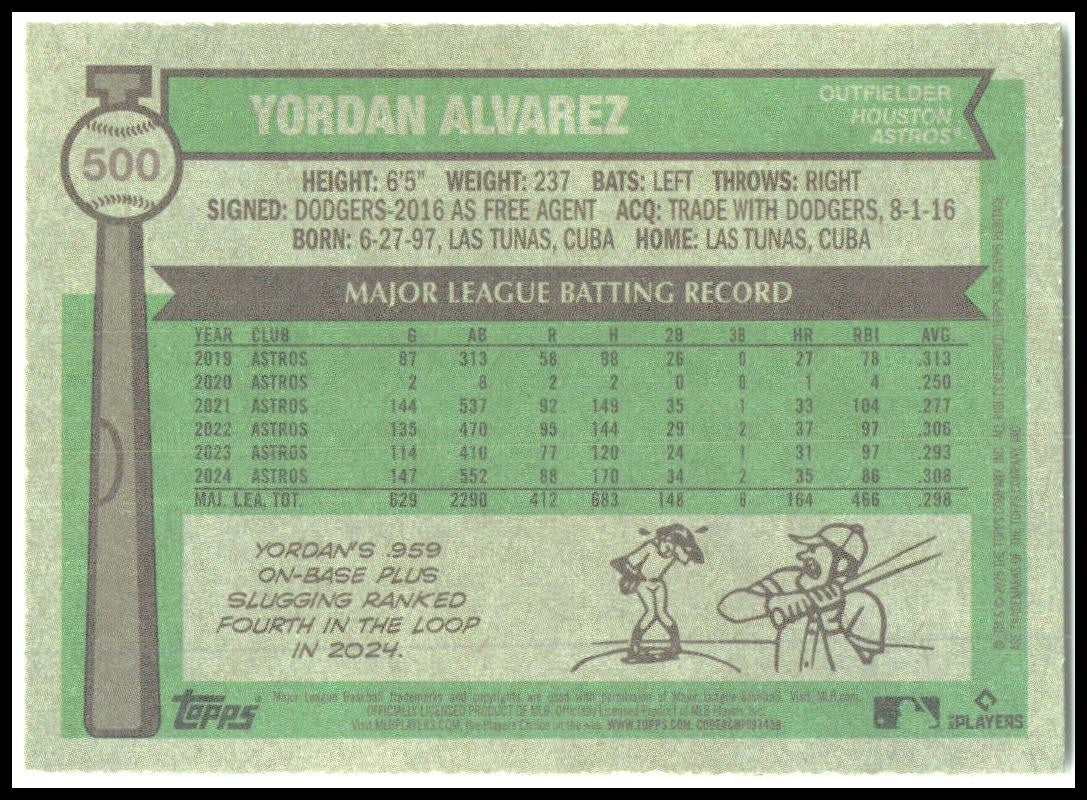 2025 Topps Heritage Cartoon Variation #500 Yordan Alvarez Astros