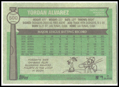 2025 Topps Heritage Cartoon Variation #500 Yordan Alvarez Astros