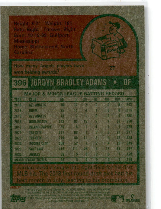 2024 Topps Heritage Chrome Purple Refractor #396 Jordyn Adams Los Angeles Angels