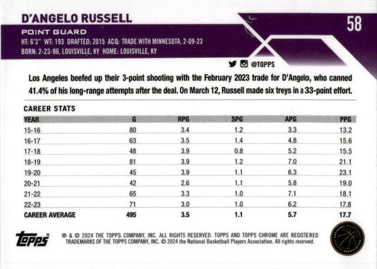 2023-24 Topps Chrome #58 D'Angelo Russell Los Angeles Lakers