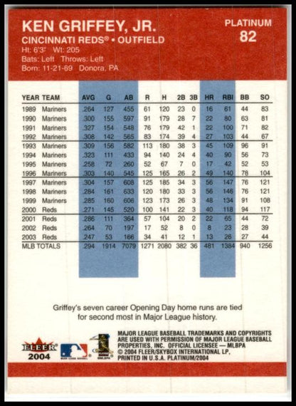 2004 Fleer Platinum #82 Ken Griffey, Jr. Cincinnati Reds