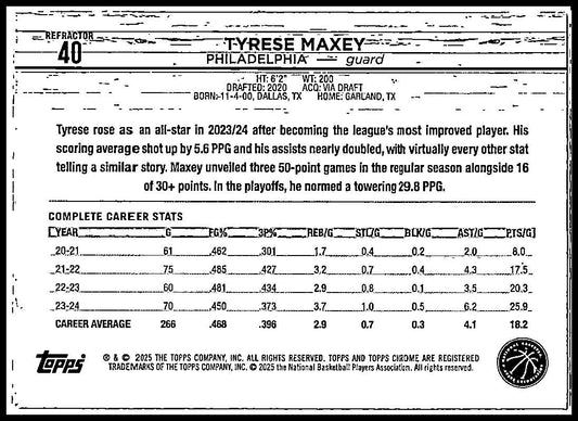 2024-25 Topps Chrome Refractor #40 Tyrese Maxey 76ers