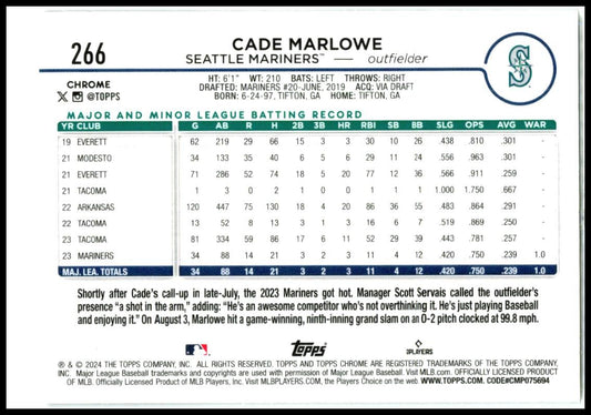 2024 Topps Chrome X-Fractors #266 Cade Marlowe Rookie Seattle Mariners