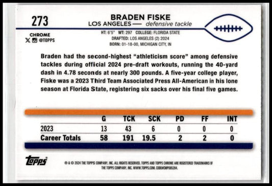 2024 Topps Chrome Magenta Refractor #273 Braden Fiske Rookie Rams