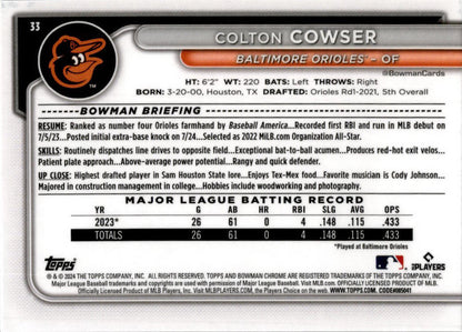 2024 Bowman Chrome #33 Colton Cowser Rookie Baltimore Orioles