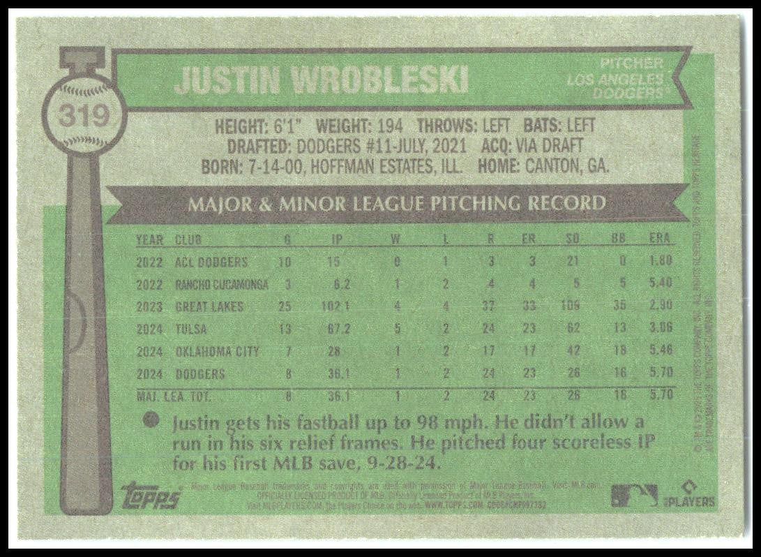2025 Topps Heritage Blue #319 Justin Wrobleski Dodgers