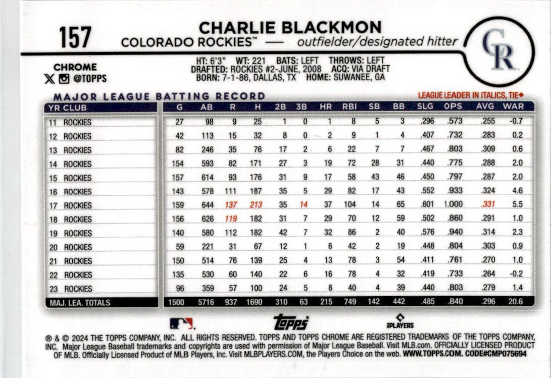 2024 Topps Raywave Refractor #431 Charlie Blackmon Colorado Rockies