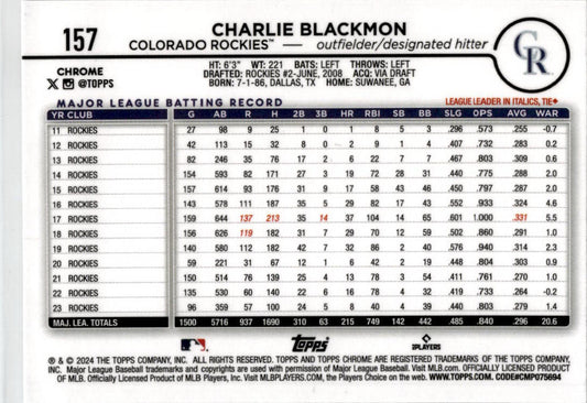 2024 Topps Raywave Refractor #431 Charlie Blackmon Colorado Rockies