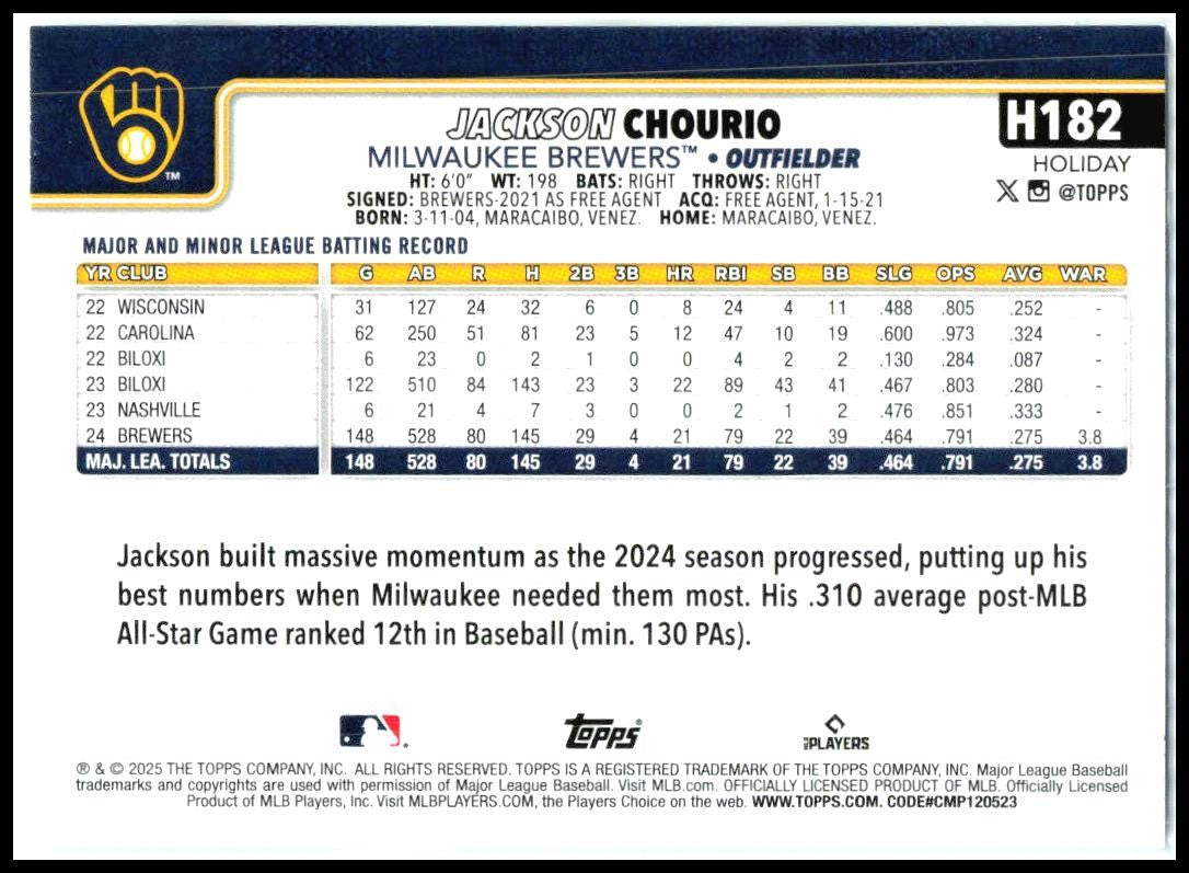 2025 Topps Holiday #H182b Jackson Chourio Milwaukee Brewers