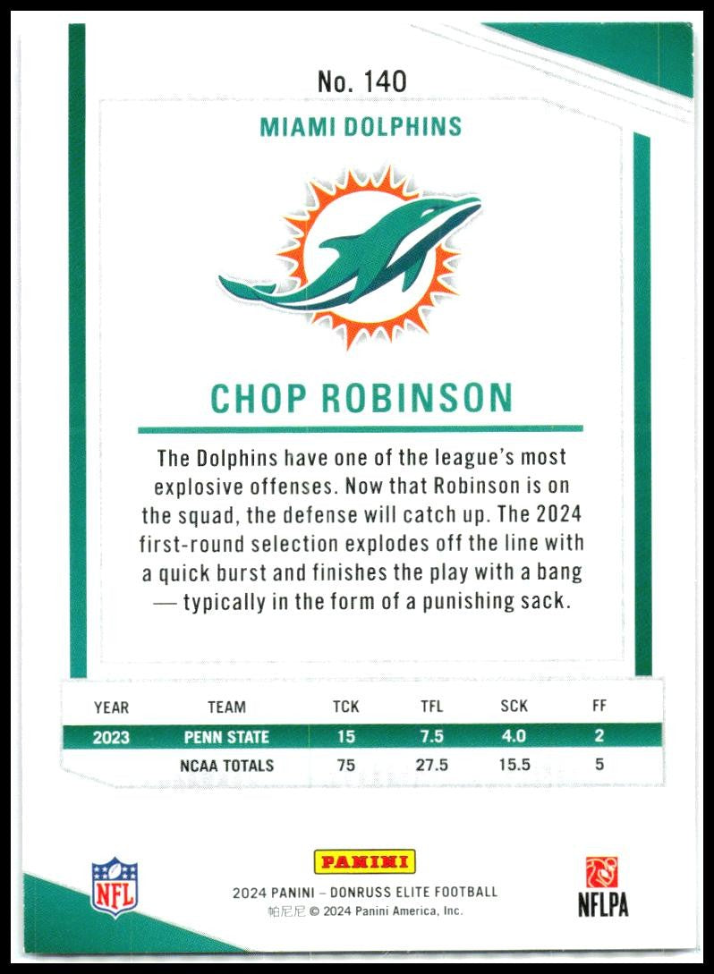 2024 Panini Donruss Elite Pink #140 Chop Robinson Rookie