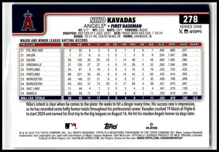 2025 Topps Spring Training #278 Niko Kavadas Los Angeles Angels