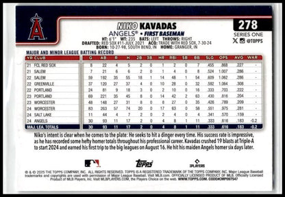 2025 Topps Spring Training #278 Niko Kavadas Los Angeles Angels