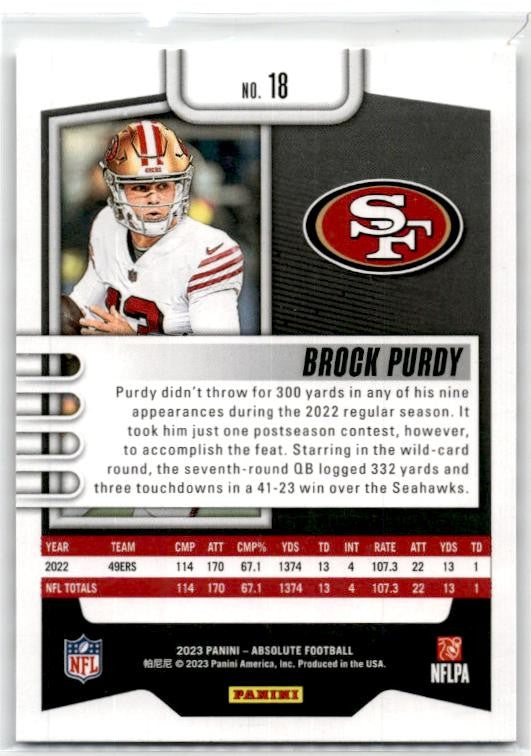 2023 Panini Absolute #18 Brock Purdy San Francisco 49ers
