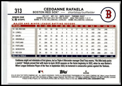 2024 Topps Rainbow Foil #313 Ceddanne Rafaela Boston Red Sox