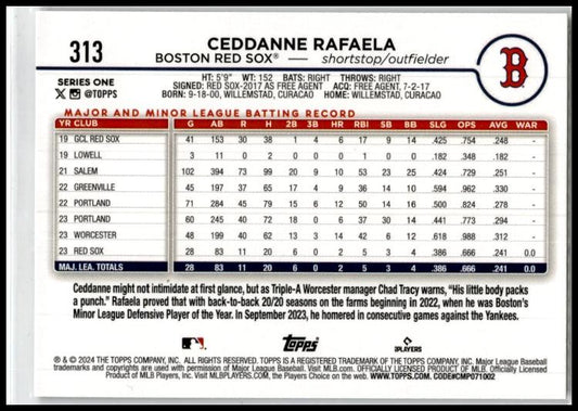 2024 Topps Rainbow Foil #313 Ceddanne Rafaela Boston Red Sox