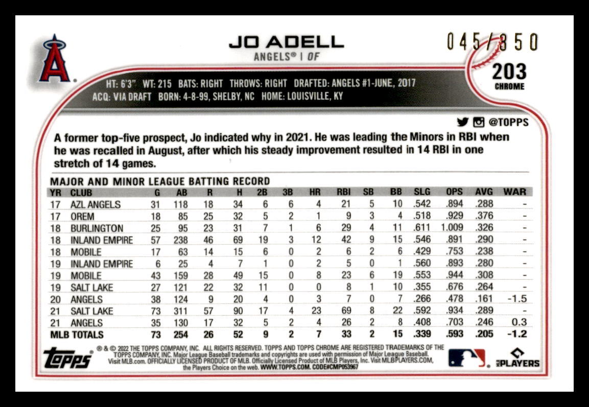 2022 Topps Chrome Magenta Speckle Refractor #203 Jo Adell 045/350