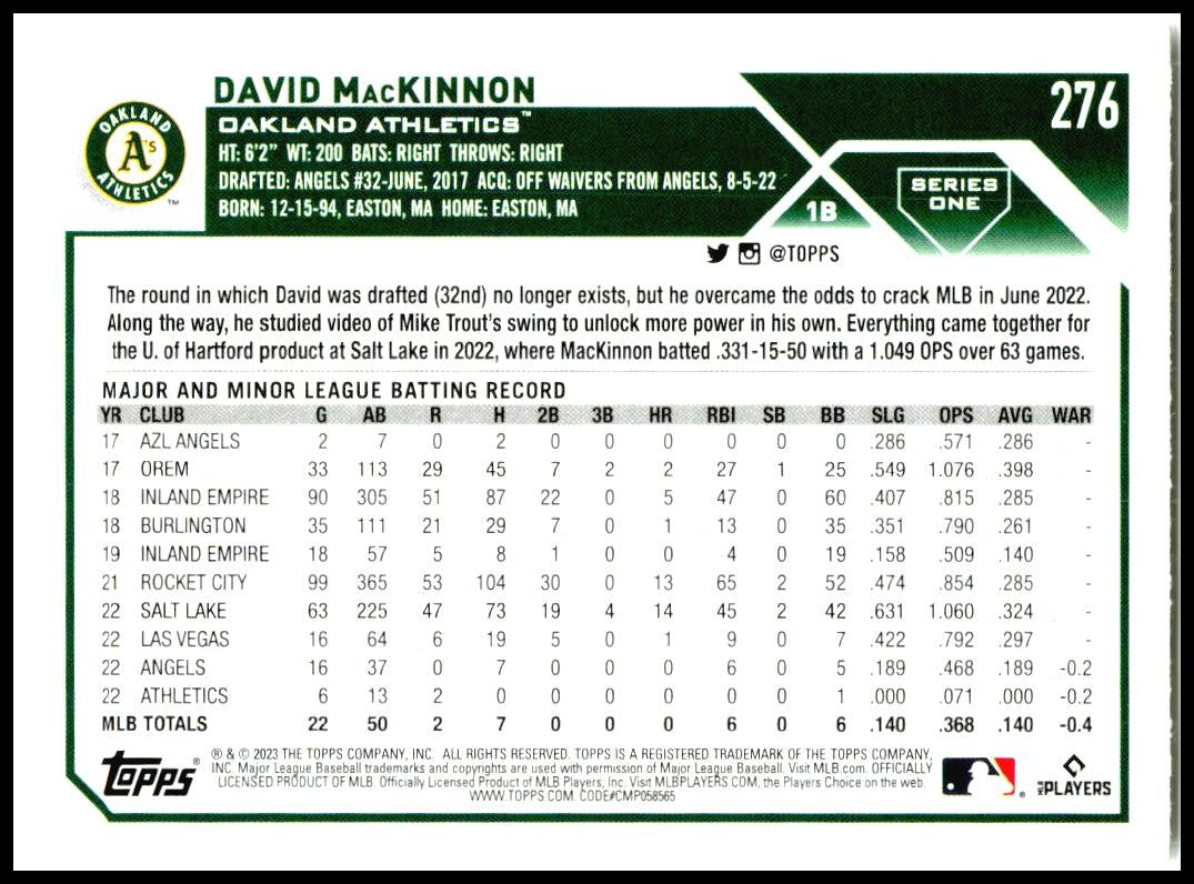 2023 Topps #276 David MacKinnon Oakland Athletics