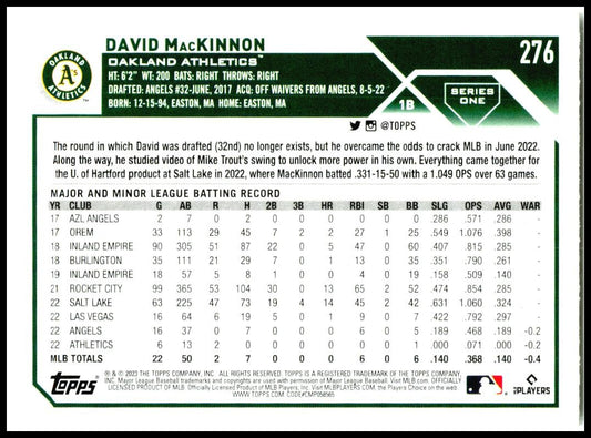 2023 Topps #276 David MacKinnon Oakland Athletics