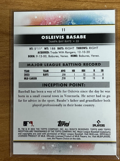 2024 Topps Inception #11 Osleivis Basabe Rays