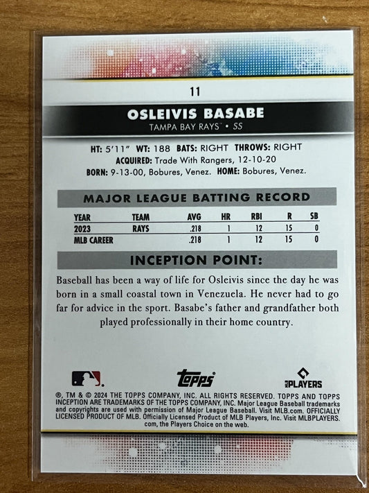 2024 Topps Inception #11 Osleivis Basabe Rays