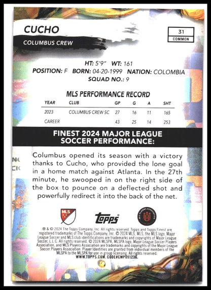 2024 Finest MLS #31 Cucho Checkerboard Refractor