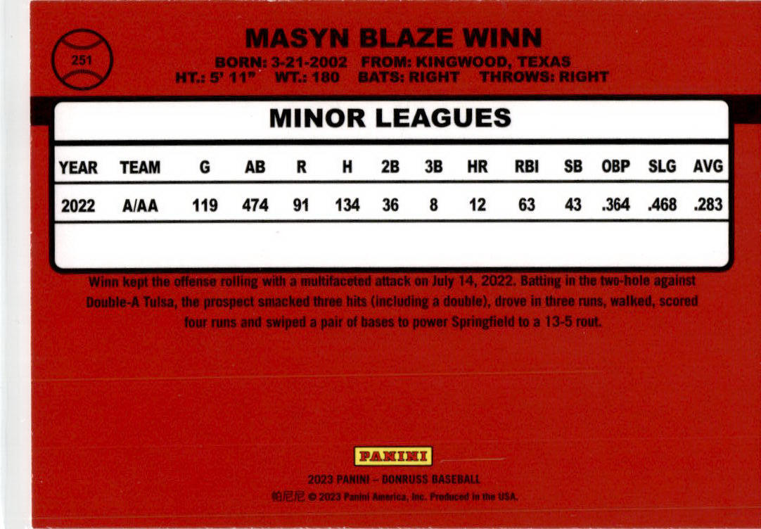2023 Donruss #251 Masyn Winn St. Louis Cardinals