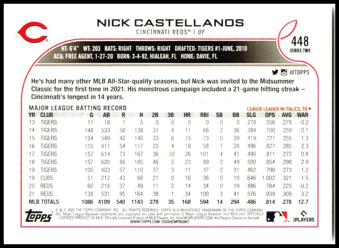 2022 Topps #448 Nick Castellanos Cincinnati Reds