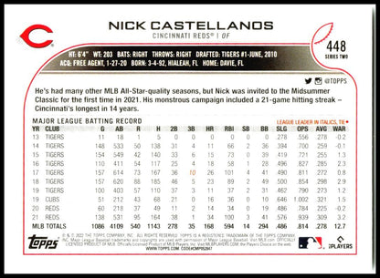 2022 Topps #448 Nick Castellanos Cincinnati Reds