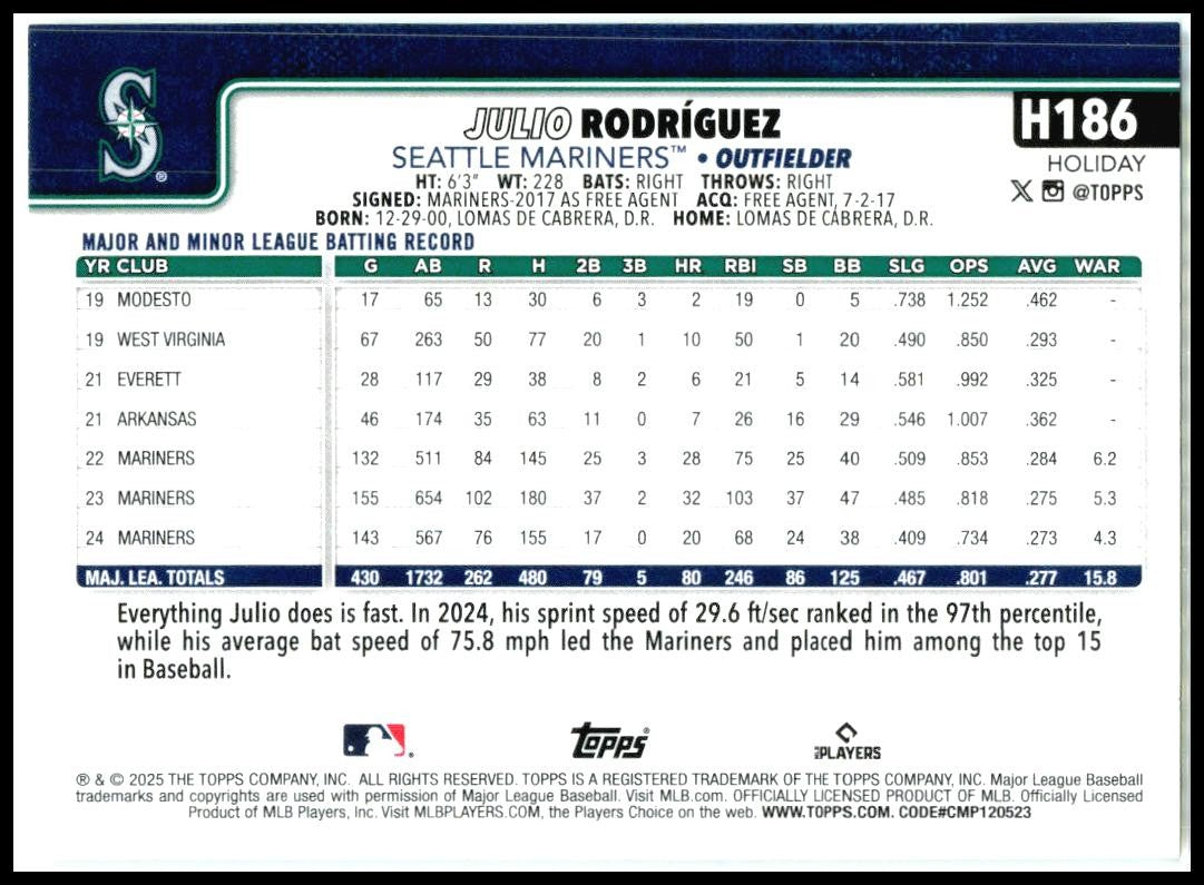 2025 Topps Holiday #H186b Julio Rodríguez Seattle Mariners