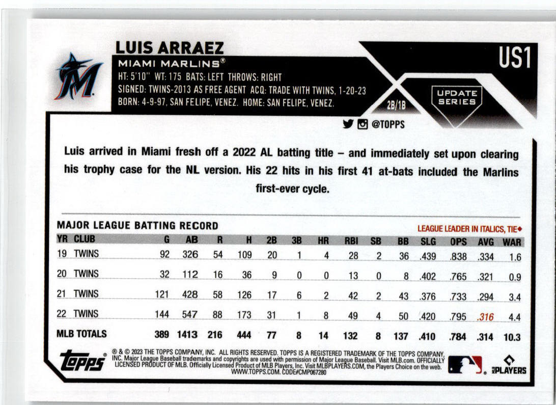 2023 Topps Update Silver Pattern Foilboard #US1 Luis Arraez Miami Marlins