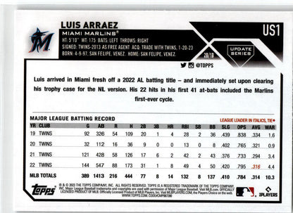 2023 Topps Update Silver Pattern Foilboard #US1 Luis Arraez Miami Marlins